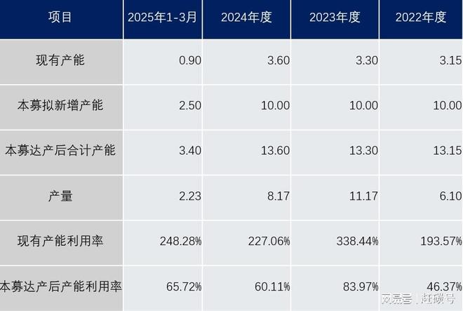 融资租赁公司能融资么__融资租赁公司监管暂行办法