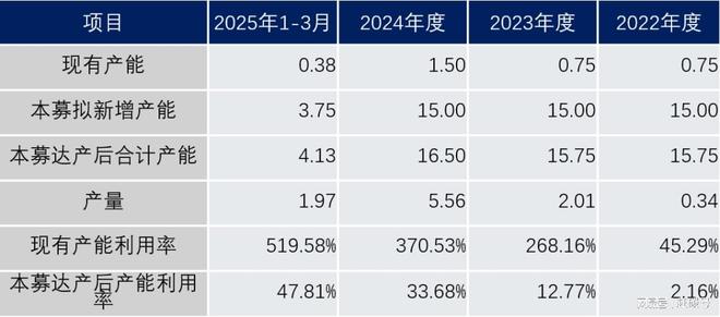 融资租赁公司能融资么__融资租赁公司监管暂行办法