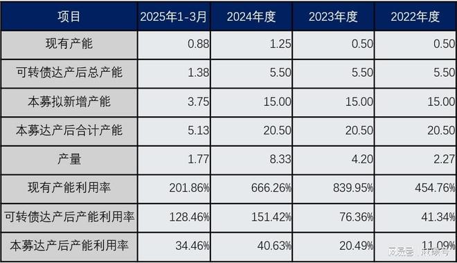 _融资租赁公司能融资么_融资租赁公司监管暂行办法