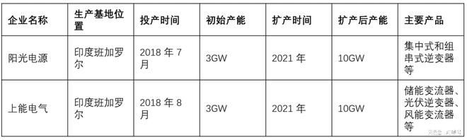 融资租赁公司监管暂行办法_融资租赁公司能融资么_