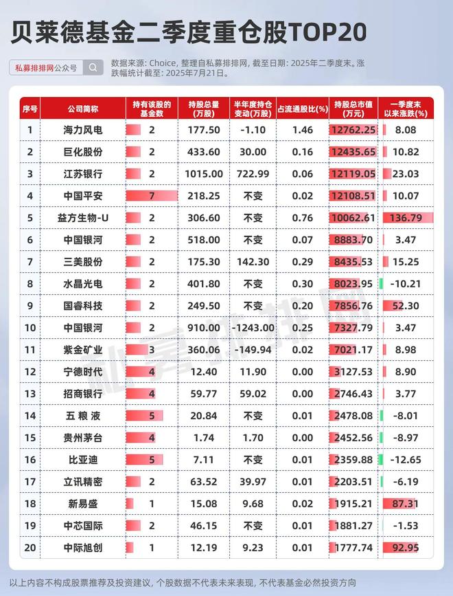 大摩持仓股票_大摩持有的a股票_