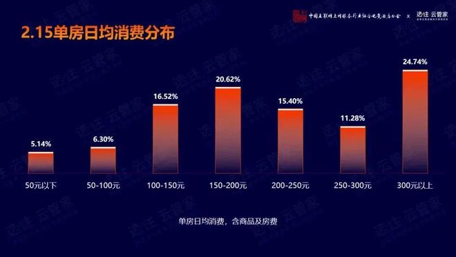万家欢乐超市__华润万家广州门店分布
