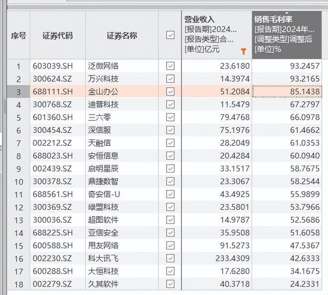 2020年雷军有多少钱_雷军今年赚了多少钱_