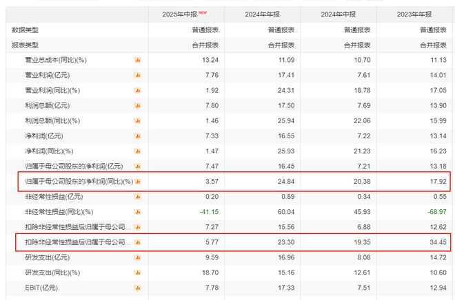 2020年雷军有多少钱__雷军今年赚了多少钱