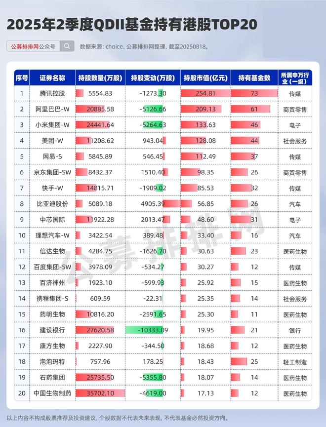 _拼多多腾讯持股多少_拼多多腾讯投资了吗