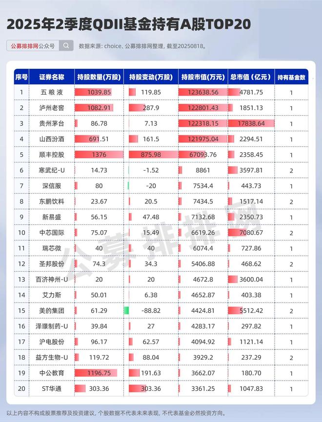 拼多多腾讯投资了吗__拼多多腾讯持股多少