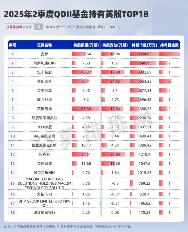 拼多多腾讯投资了吗__拼多多腾讯持股多少