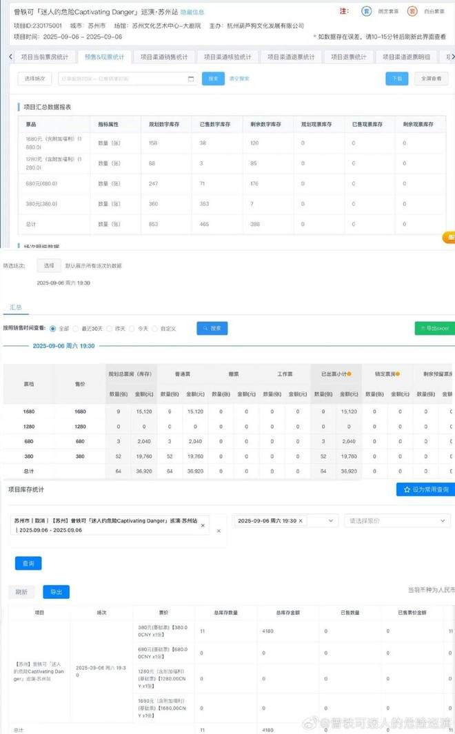 _曾轶可演出2020_曾轶可获奖
