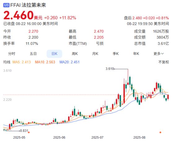 _加密币交易规则_加密货币熊市来了吗