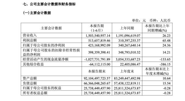 亏钱退出股市是正确的吗_亏损不退市_