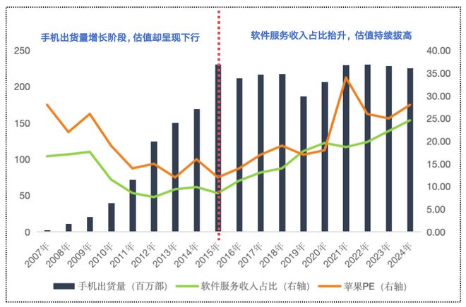 英伟达芯片代工_英伟达芯片批发什么价格_