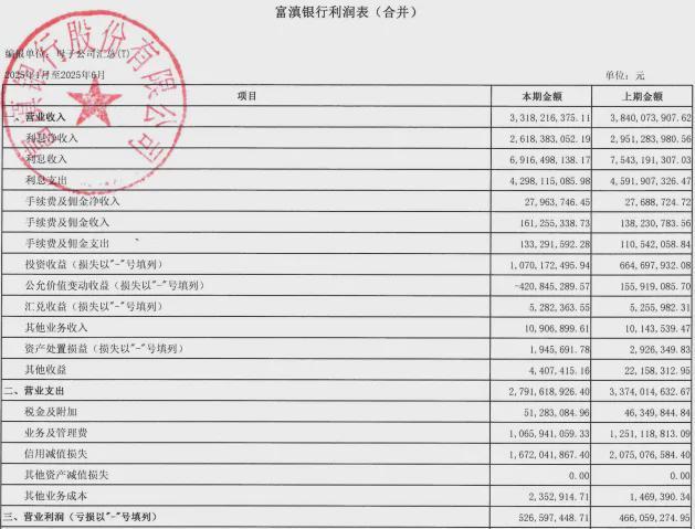 大唐集团利润增长_大唐集团净利润_