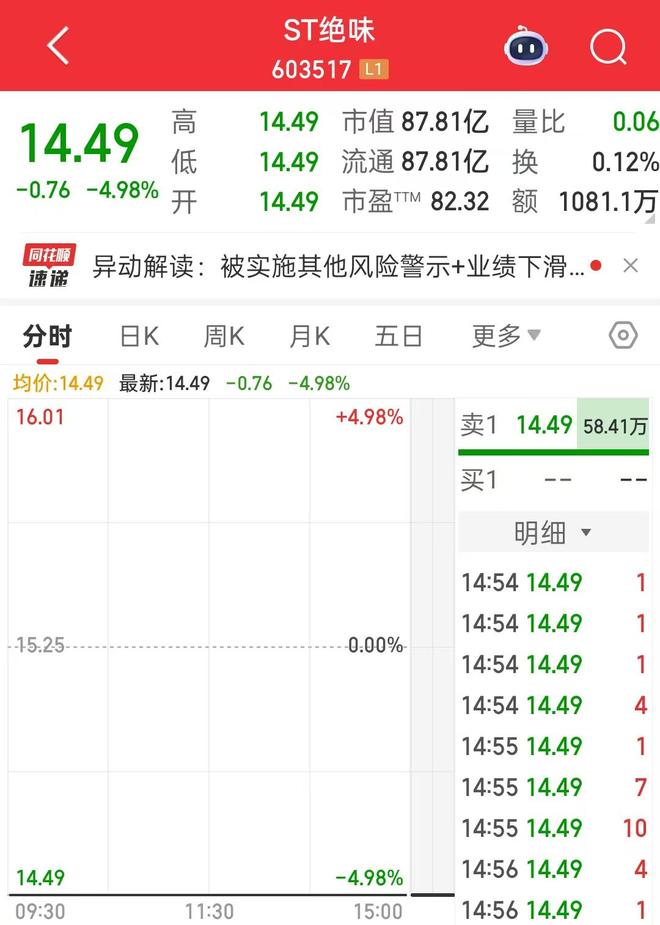 百度q4营收272亿元_华邦颖泰复牌跌停_