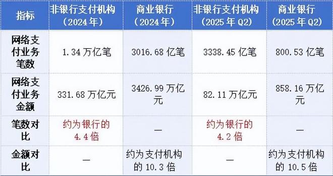 大变局下，中小银行怎么更好活下去：在广东，我看到了答案__大变局下，中小银行怎么更好活下去：在广东，我看到了答案
