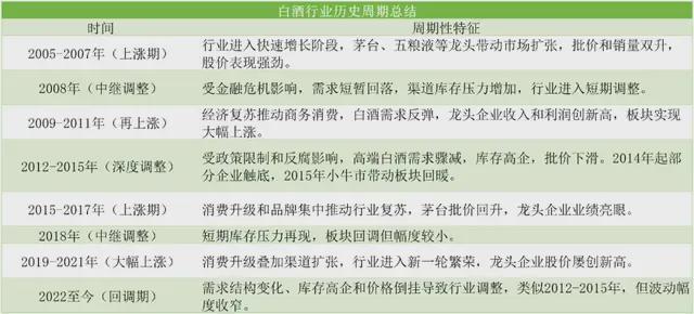 易方达张坤最新进展__易方达张坤个人资料