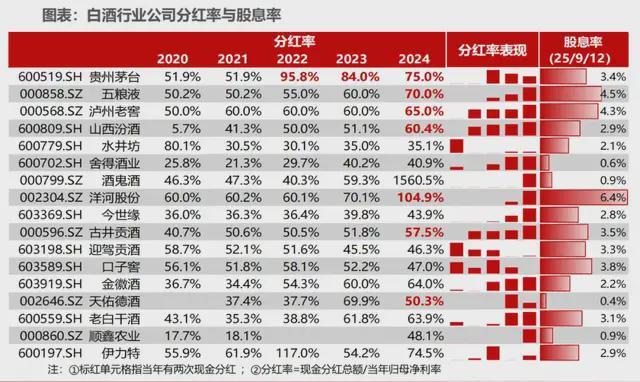 易方达张坤个人资料_易方达张坤最新进展_