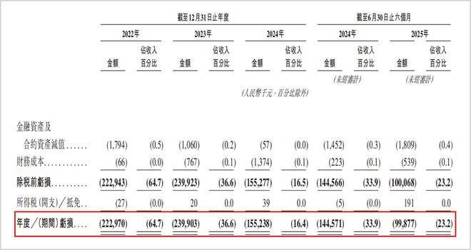 _众安保险众安保险官网_众安保险