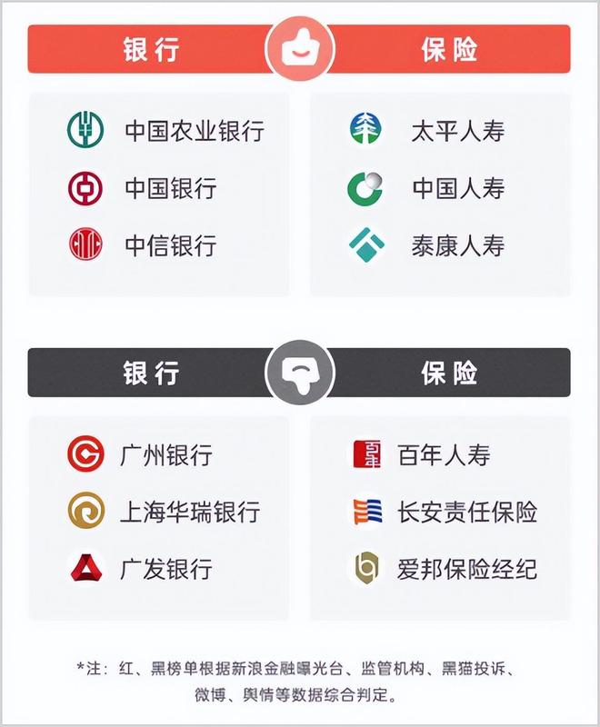 _众安保险_众安保险众安保险官网