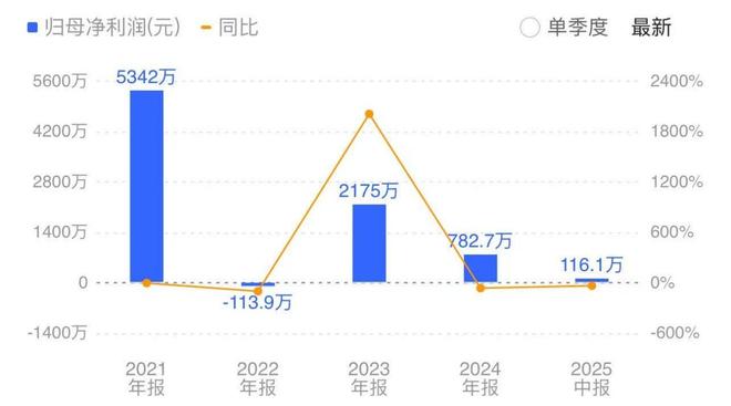 向日葵光伏的负面新闻_向日葵光伏的最新消息_