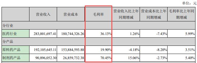 向日葵光伏的最新消息__向日葵光伏的负面新闻