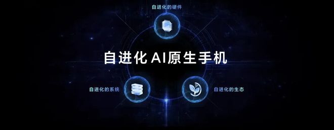 _双十一购物不烧脑!看AI全能搭子荣耀Magic8如何重塑消费体验_双十一购物不烧脑!看AI全能搭子荣耀Magic8如何重塑消费体验