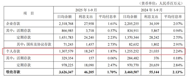 _平安银行可以换外汇吗_平安银行换外币