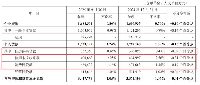 平安银行换外币_平安银行可以换外汇吗_