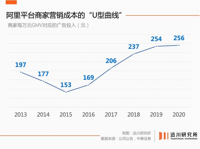 _中国的消费品牌_中国什么消费品牌走向世界