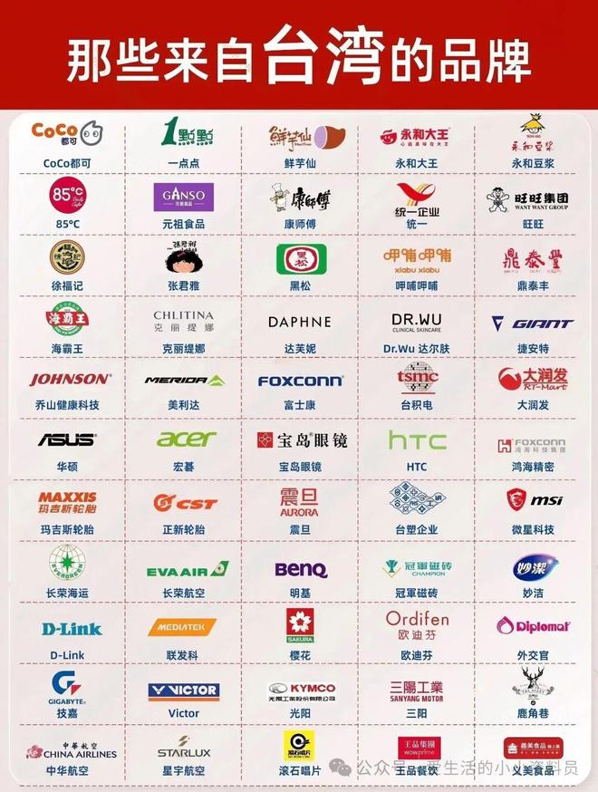 10子女＋私人飞机！“旺旺仙贝”到底有多赚钱