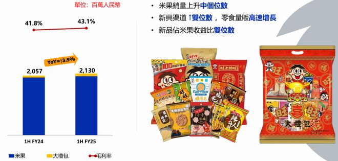 _旺旺集团的飞机_旺旺个人简介