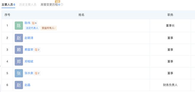 兴业银行持股十大股东_兴业银行股东丁_