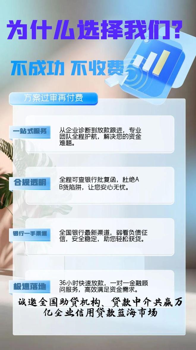 贸易融资属于贷款吗_个人中小客车增量指标申请_