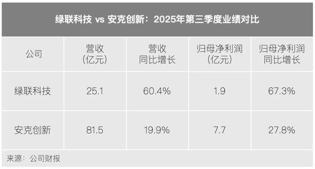 打雷充电宝充电会被劈吗__爆电充电宝怎么付款
