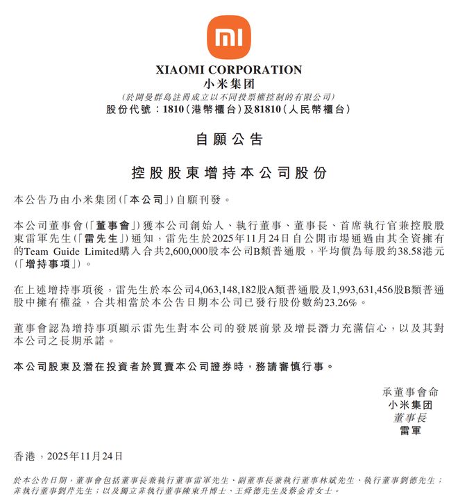 雷军斥资超1亿港元增持小米，持股比例增至23.26%