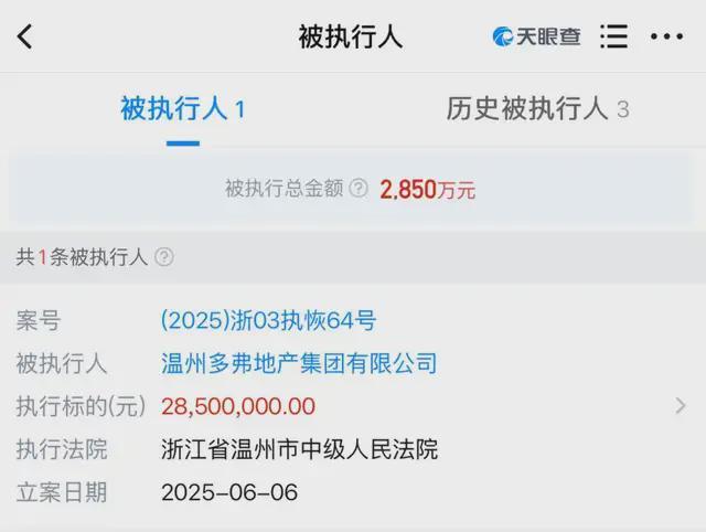 _幕后金主垮台,多个项目停摆!这家中国民企500强危险了_幕后金主垮台,多个项目停摆!这家中国民企500强危险了