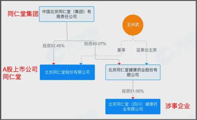 _贵州苗仁堂百年霍氏_北京康仁堂中药配方颗粒