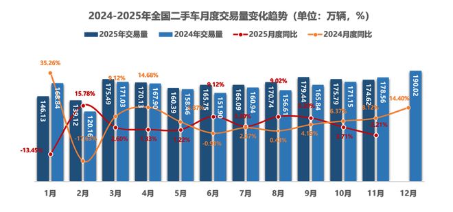 德意二手车市场_副德二手行车国内上市_