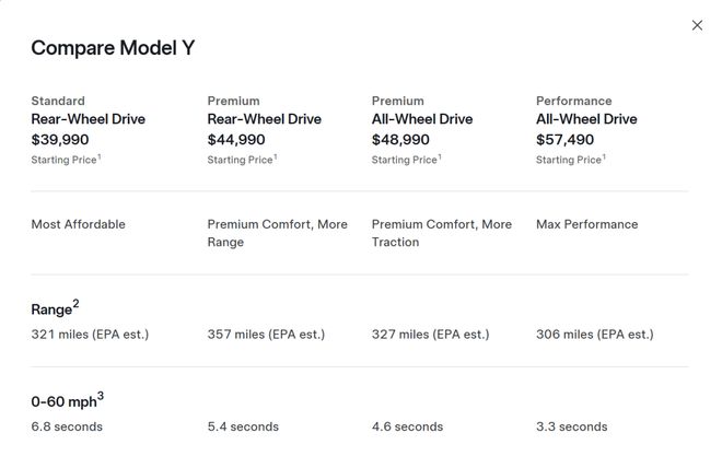 副德二手行车国内上市__德意二手车市场