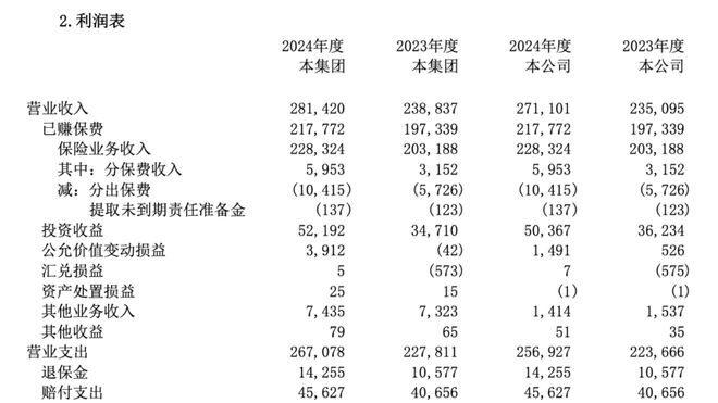 _泰康人寿保险老总_泰康人寿退休年龄