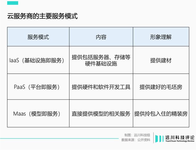 火山引擎是干什么的__火山引擎科技有限公司
