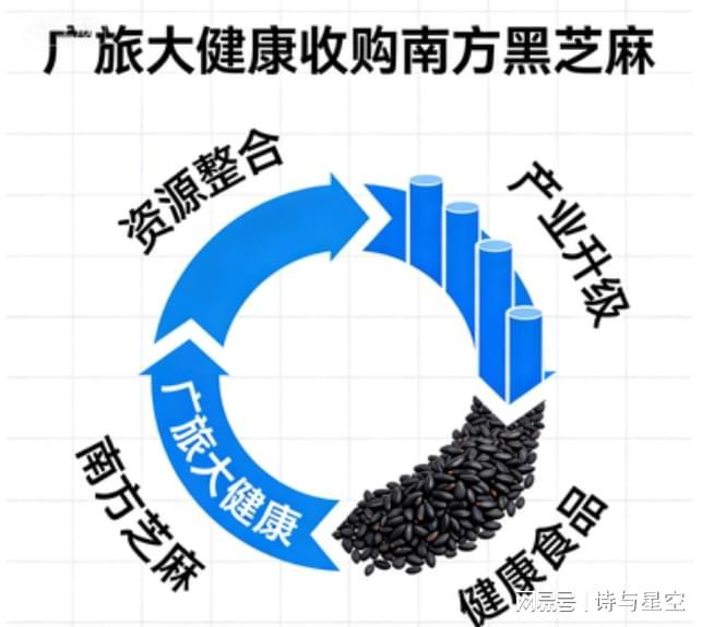 业绩崩坏，国资接盘！__业绩崩坏，国资接盘！