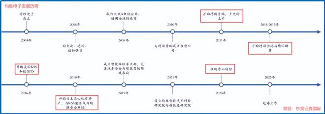 斩获700亿订单，机器人独角兽，锋芒毕露！__斩获700亿订单，机器人独角兽，锋芒毕露！