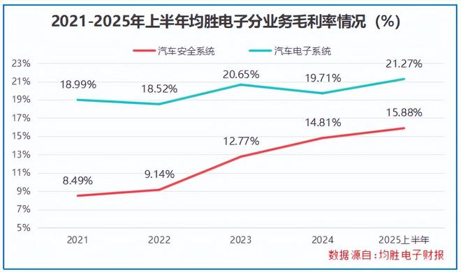 _斩获700亿订单，机器人独角兽，锋芒毕露！_斩获700亿订单，机器人独角兽，锋芒毕露！