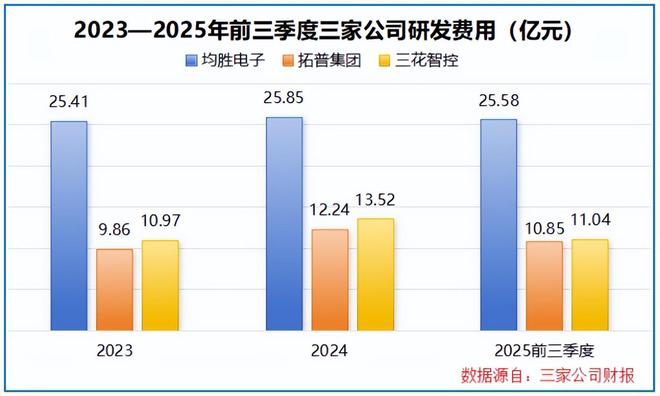 斩获700亿订单，机器人独角兽，锋芒毕露！_斩获700亿订单，机器人独角兽，锋芒毕露！_