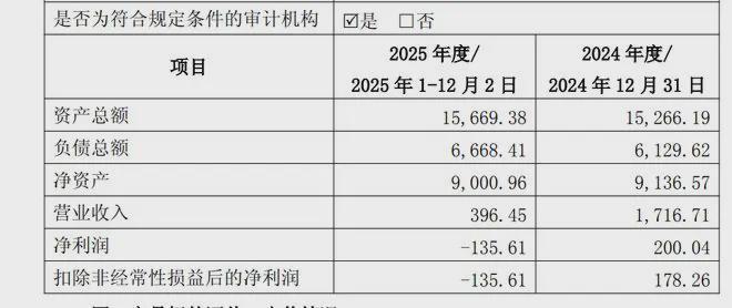 _“冰柜大王”卖房求生_“冰柜大王”卖房求生