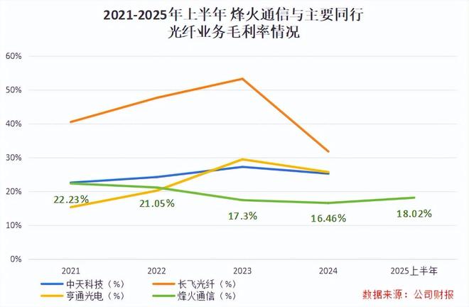 破局AI，400亿通信巨头，深不可测！__破局AI，400亿通信巨头，深不可测！