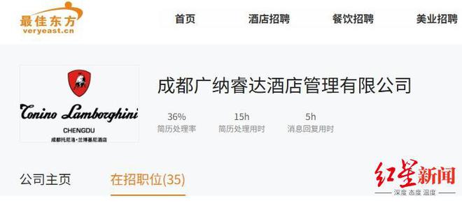 _成都公寓转手_成都公寓收购