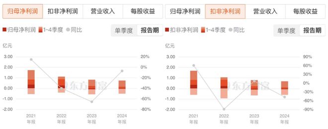 股市乐山电力__乐山电力的收盘价是多少