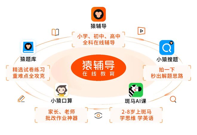 猿辅导员工猝死在公司！曾被曝上厕所、吃饭都要报备_猿辅导员工猝死在公司！曾被曝上厕所、吃饭都要报备_