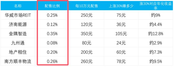 _胃肠镜检查1800元_胃肠镜2000元